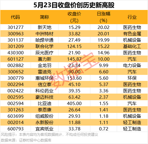 蓝莓外汇平台测评外汇蓝莓崛起，2025年你会为哪个市场下注?